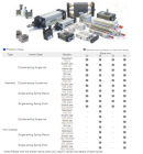 Xi lanh khí taiyo dòng 10Z-2