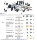 Xi lanh khí taiyo dòng 10Z-3