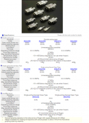 Xi lanh khí taiyo dòng SH3