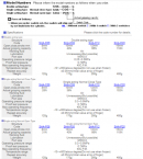 Xi lanh khí taiyo dòng SHA