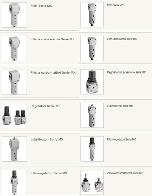 Bộ lọc khí CAMOZZI