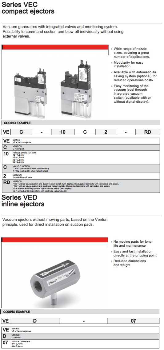 Van hút chân không CAMOZZI