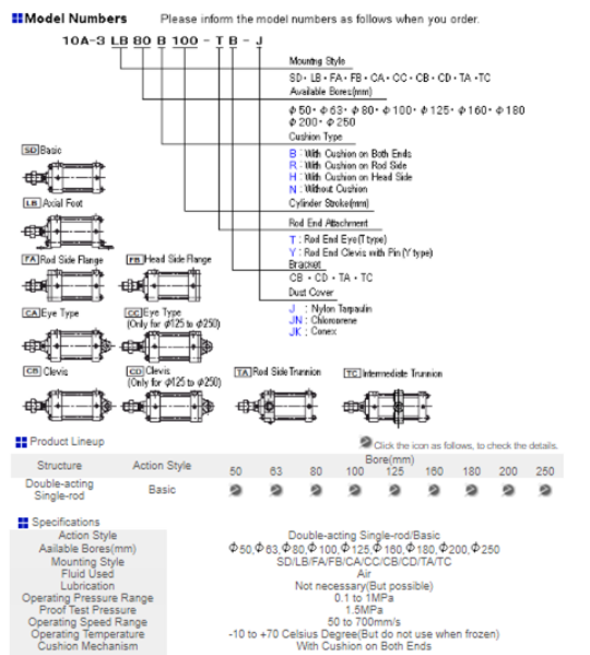 Xi lanh khí taiyo dòng 10A-3