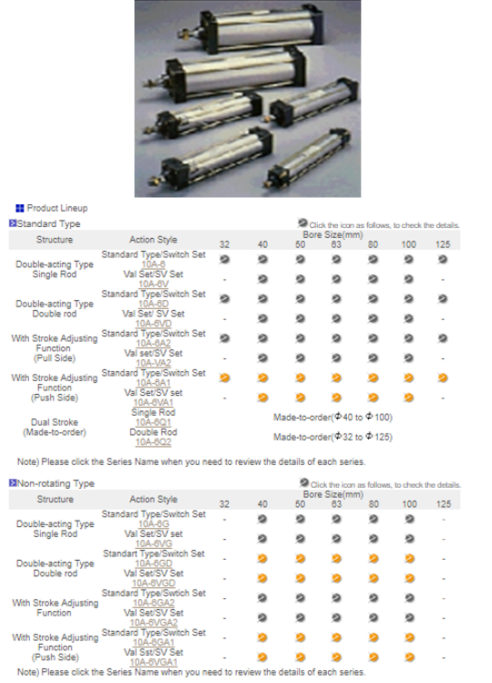 Xi lanh khí taiyo dòng 10A-6