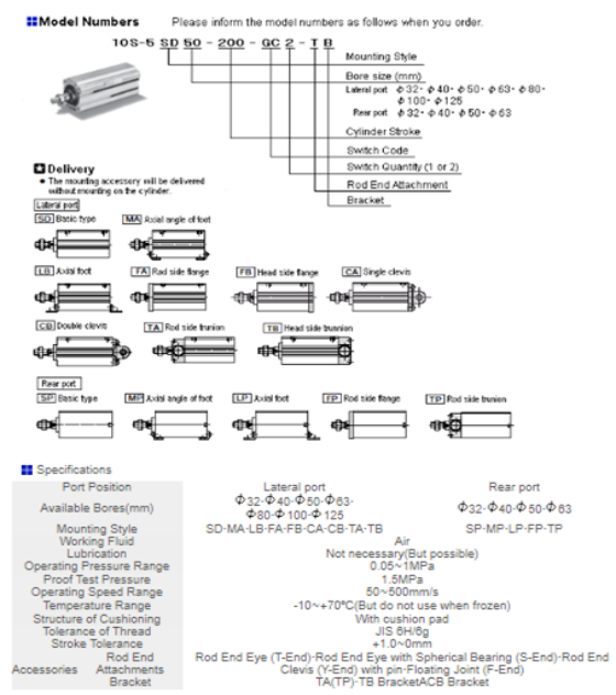 Xi lanh khí taiyo dòng 10S-5