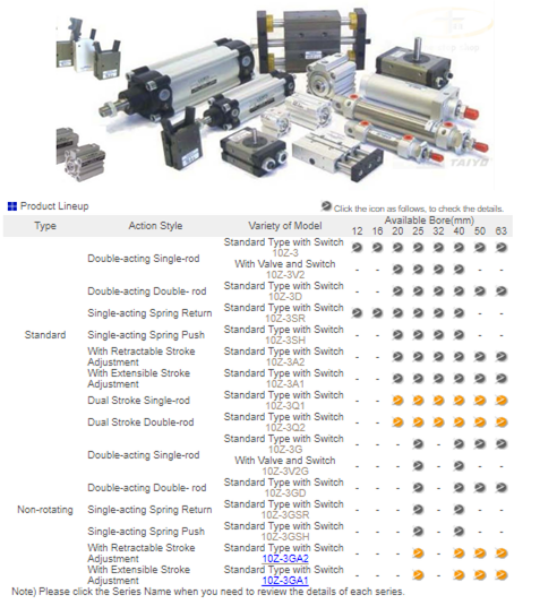 Xi lanh khí taiyo dòng 10Z-3