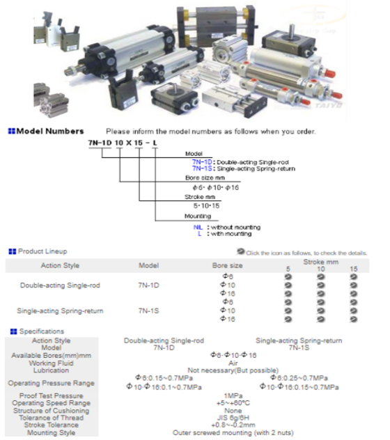 ​Xi lanh khí taiyo dòng 7N-1