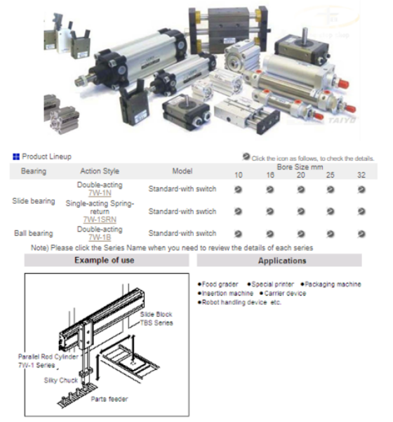 Xi lanh khí taiyo dòng 7W1