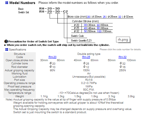 Xi lanh khí taiyo dòng RH