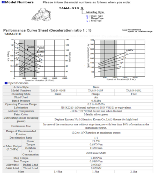 Xi lanh khí taiyo TMA-010S