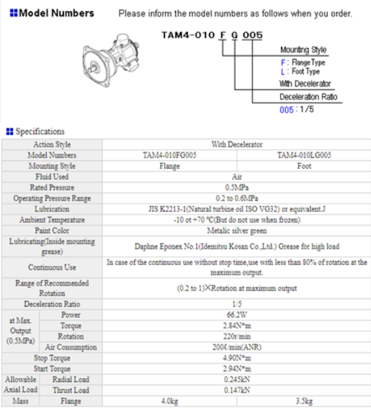 Xi lanh khí taiyo TMA-010FG005