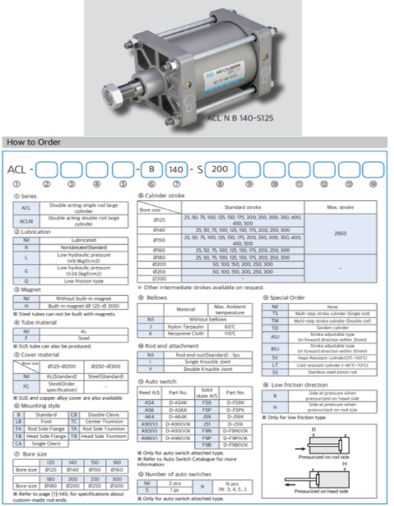 Xi lanh khí KCC dòng ACL