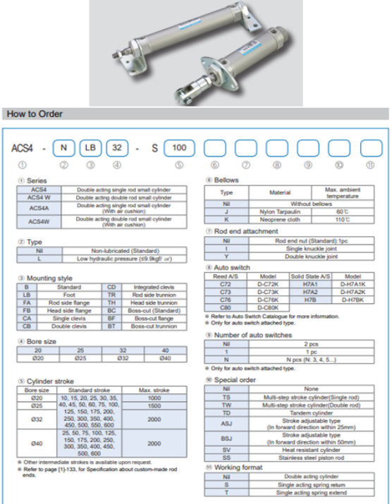 Xi lanh khí KCC dòng ACS4 ​