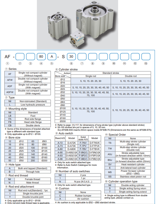 Xi lanh khí KCC dòng AF/ADF