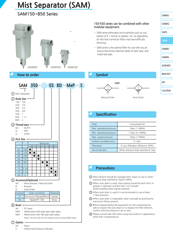 Bộ lọc khí SKP SAM