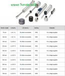 Cảm biến novotechnik dòng LWG