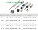 Cảm biến novotechnik dòng T/TS