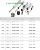 Cảm biến novotechnik dòng LWH