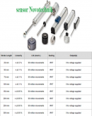 Cảm biến novotechnik dòng LWX-002