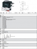 Van điện từ camozzi AP