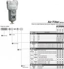​Bộ lọc khí FW8000