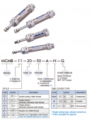 xi lanh khí mindman MCMB