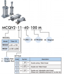 xi lanh khí mindman MCQV2
