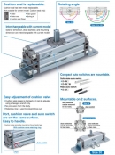 Xi lanh SMC CRA1L100-Y-1Z