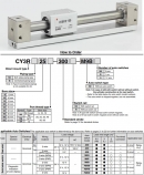 Xi lanh khí SMC CY3R40-PS