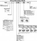 Van điện từ SMC VQZ1221-5GB1-C4