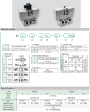 Van điện từ KCC dòng KIS