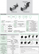 Van điện từ KCC dòng KPS542