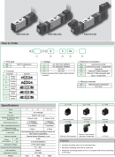 Van điện từ KCC dòng KS210