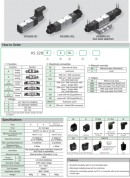 Van điện từ KCC dòng KS328
