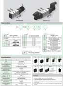 Van điện từ KCC dòng KS534