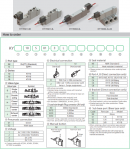 Van điện từ KCC dòng KY