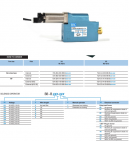 Van điện từ MAC 72A-BA-000-BB-B