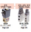 Van điện từ Norgren SXE9574