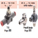 van tiết lưu norgren