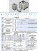 Xi lanh khí KCC dòng AF/ADF