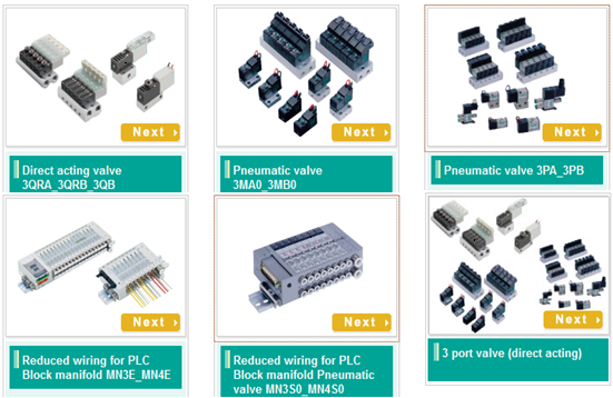 van điện từ ckd