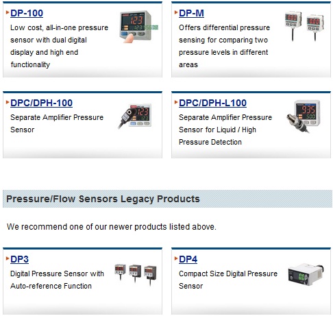 cảm biến áp suất sunx