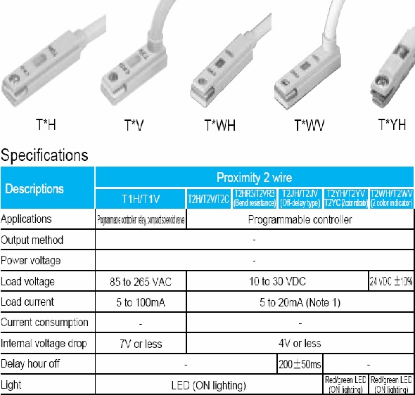 cảm biến xi lanh ckd