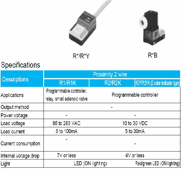 cảm biến xi lanh ckd