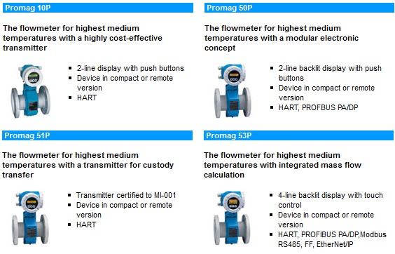 Đồng hồ đo lường endress hauser 10/50/53p