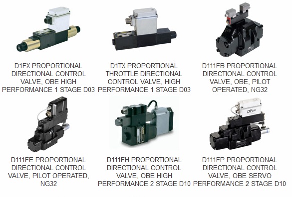 van thuỷ lực parker
