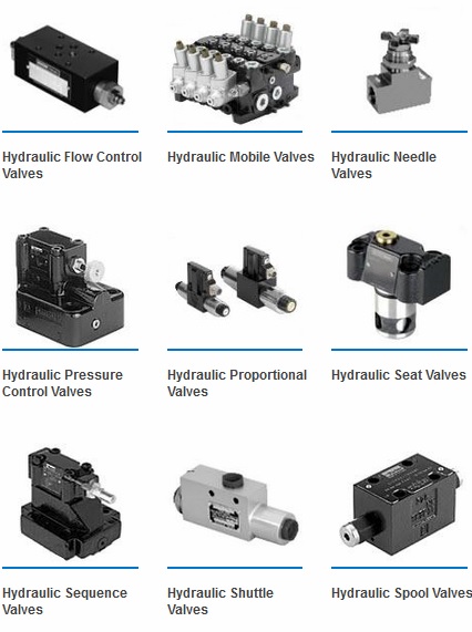van thuỷ lực parker
