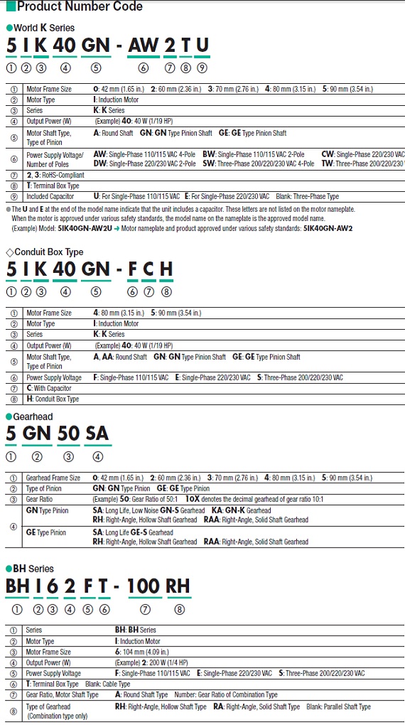 OrientalMotor AC Motors & Gearmotors