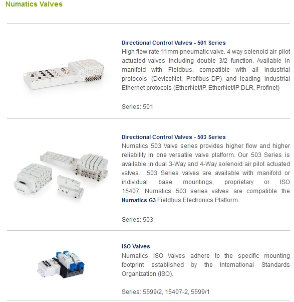 Van điện từ Numatics