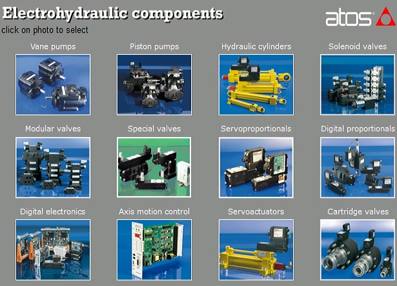 Van thủy lực ATOS